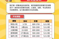 经营一家餐饮店技巧