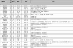 合肥红酒酒窖设计价格表图片