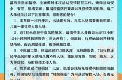 潍坊餐饮企业数量