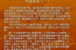 茶叶的历史起源