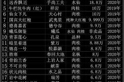 湖北汉先生茶业有限公司