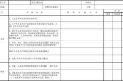 餐饮门店估值如何计算