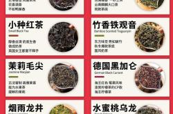 礼盒装金骏眉茶叶价格