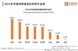 湘丰茶叶价格表图片
