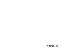 餐饮企业策划公司