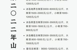 岩道茶叶价格多少