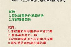 茶叶寄到国外要怎么寄