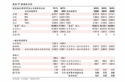 餐饮商家回复顾客好评反馈怎么写
