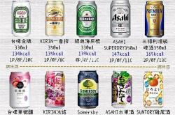 红酒的热量是多少
