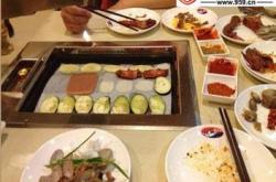 餐饮加盟流程及运营