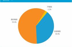 葡萄糖能兑冰水喝吗